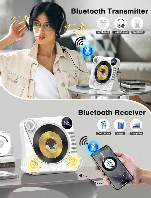 Greadio Sound,AUX/3.5mm CD Player with Bluetooth, Desktop CD Player for Home,HiFi Speakers,Remote Control,USB,LED