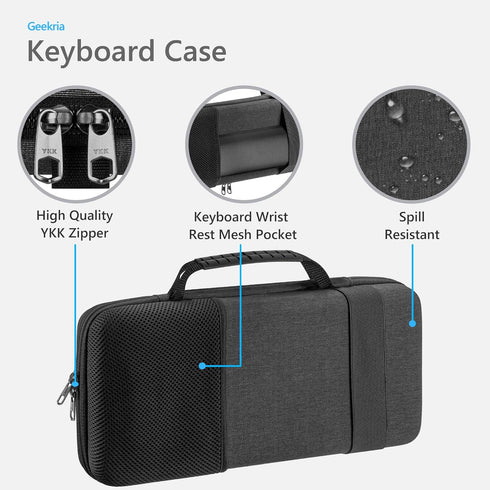 GEEKRIA 75% V4 75%, B75 Q1 HE/Q1 S75 84 Keyboard Hard Shell Case, Compatible with Razer BlackWidow YUNZII PRO, Keychron