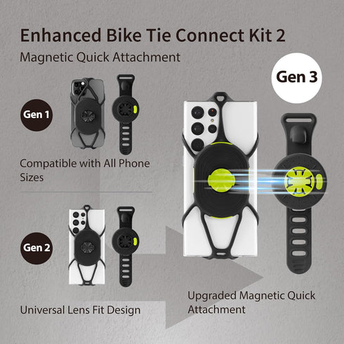 Bone Bike Tie Connect Kit 2 Magnetic, Universal Road Bike Phone Mount for Stem & Handlebar, 360° Rotation, Fits