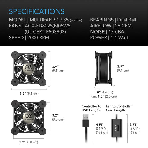 AC Infinity MULTIFAN S1 Quiet 80mm USB Fan for Receiver, DVR, Playstation, Xbox, and Computer Cabinet Cooling