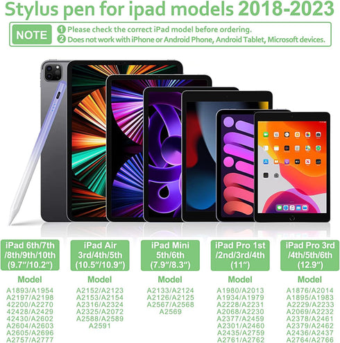 Stylus Pen for iPad 2018-2023, Magnetic iPad Pen, Apple Pencil,Tilt Sensor & Palm Rejection,Compatible with iPad 6-10,iPad Mini 5/6,iPad Air 3-5,iPad Pro 11"/12.9"