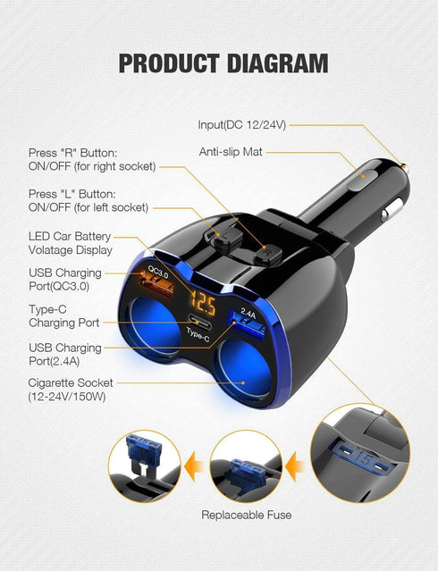 Car Charger 150W, 2-Socket Cigarette Lighter Splitter with QC 3.0 Dual USB Ports, Fast Adapter for GPS/Dash Cam/Phone
