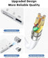 basecolors 2Pack 2.0 USB C SD Card Reader for iPhone/iPad,SD Card Reader,Dual Card Slot USB Memory Card Reader Supports