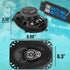 Pyle 3-Way Universal Car Stereo Speakers, 300W 5”x7” Triaxial Loud Pro Audio Speaker Pair
