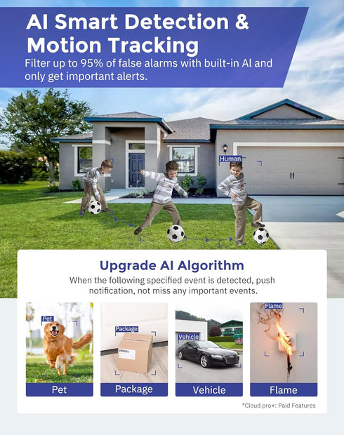 Hugolog 2K Light Bulb Security Cameras, Wireless Outdoor Cameras with AI Motion Detection, 360° Auto Tracking, 24/7