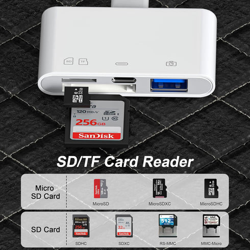 SD Card Reader for iPhone/iPad - Lightning+Type C(Data)+USB A Connector to SD/TF Card Reader, 4-in-1