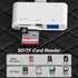 SD Card Reader for iPhone/iPad - Lightning+Type C(Data)+USB A Connector to SD/TF Card Reader, 4-in-1