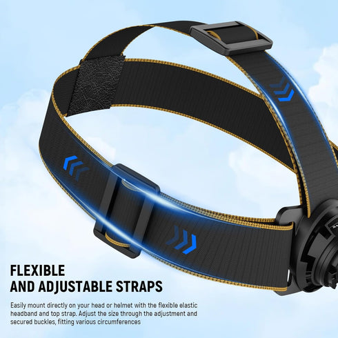 NEEWER Head Strap Mount for Action Camera, Magnetic Quick Release Head Mounted Belt Mount for GoPro, Insta360, GP20