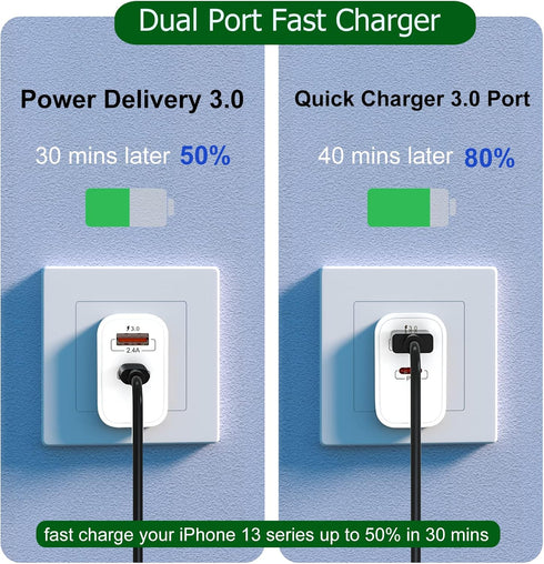 20W USB C Charger Block, Bangfun Dual Port PD 20 Watt Fast Charger Block Compatible with iPhone 16/15/14/13/12 Pro