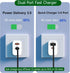 20W USB C Charger Block, Bangfun Dual Port PD 20 Watt Fast Charger Block Compatible with iPhone 16/15/14/13/12 Pro