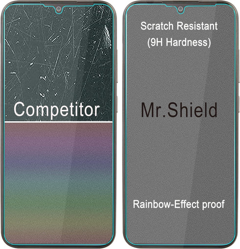 Mr.Shield 3-Pack Tempered Glass Screen Protector for BLU View 4 - Japan Glass with 9H Hardness