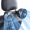 Yatessence Dual-Head Rear Seat Car Fan, Powerful Airflow, 360 Rotation, Blows Both Left