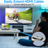 Togconn 8K 2 Pack, 2.1 4K@120Hz,8K@60Hz, 2K, PS5/4, HDMI Coupler Flat HDMI Female to Female Connector HDMI Extension