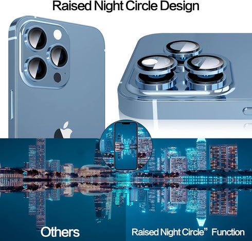 YWXTW Upgraded Tempered Glass Camera Lens Protector for iPhone 13 Pro Max & 13 Pro, 1 Set with Installation Frame.