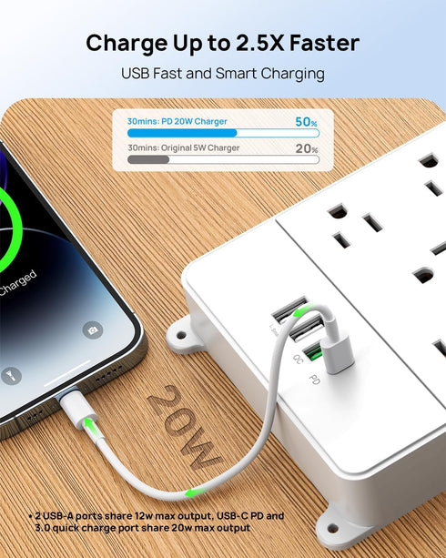 TROND Power Strip Surge Protector 15 ft Cord, Flat Plug with USB C, 13 Wide Spaced Outlets, 4000J, 32W Quick Charge