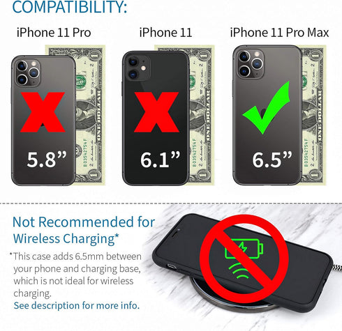 Dockem Silicone Wallet Case for iPhone 11 Pro Max (6.5") - Protective Card Case with 2 Credit Card Slots