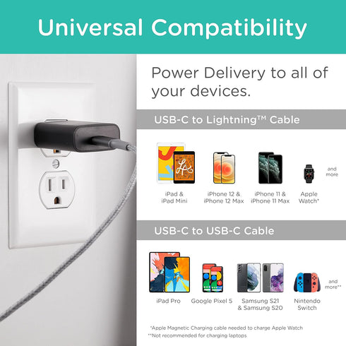 Cordinate 1 USB-C Port Wall Charger, 20W Power Delivery Fast Charge, Compact, Great for Travel, Compatible with Apple,