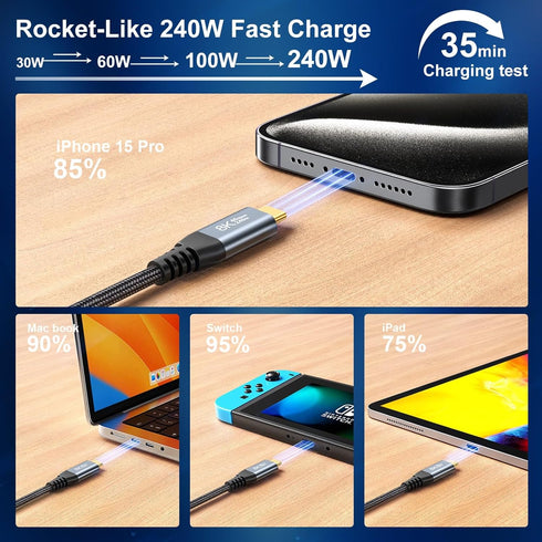 USB C to USB C 3.2 Cable 3.3FT, 40Gbps Data Transfer 8K@60Hz USB C Monitor Cable for Video, 240W PD Fast Charging for