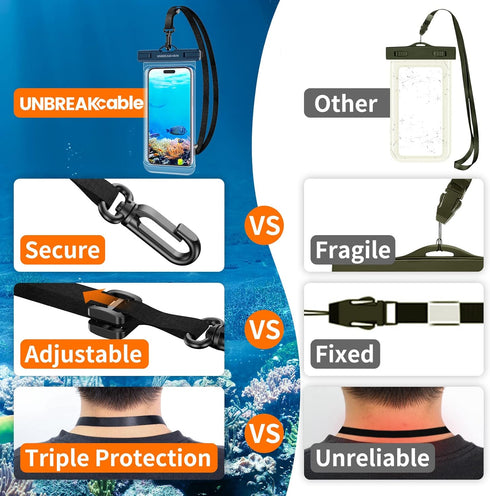 UNBREAKcable Waterproof Phone Pouch Case - 2 Packs, IPX8 Waterproof, Sensitive Touch Phone Holder Dry Bag for