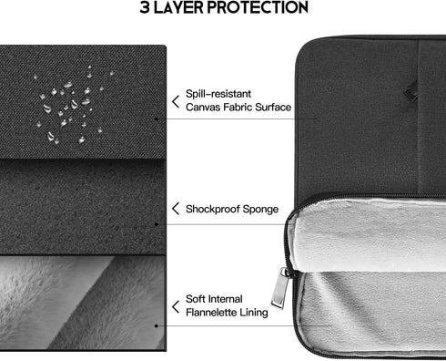 CaseBuy Water-Resistant MacBook Air 15 inch Sleeve for 2023 2024 MacBook Air 15 M2 M3 Chip A2941 A3114 - Black