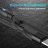 Ion 6 in 1 Magnetic Data Transmission & Fast Charging Cable, 100W PD, 540 Rotation, 1.8 Meter Length