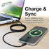 BoxWave TIMMKOO Q5 MP3 (3ft) (100W), Cable Compatible with WiFi Player - DirectSync PD Cable - USB-C to USB-C Type C