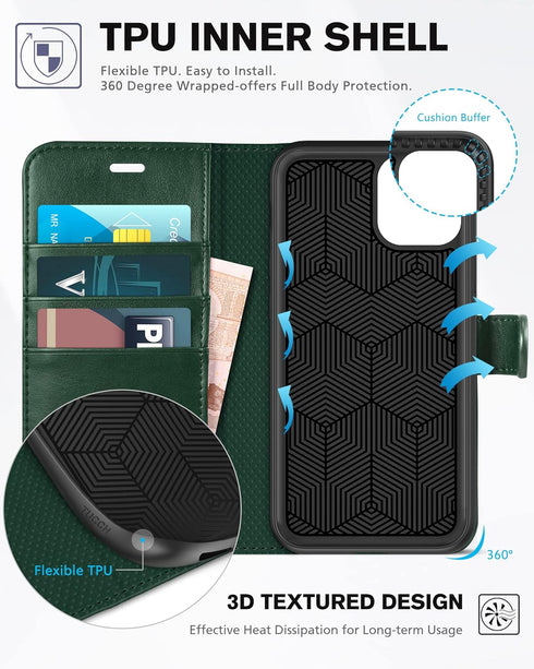 TUCCH Wallet Case for iPhone 11 - TPU Shockproof Inner Shell, PU Leather RFID Blocking Magnetic Stand Cover