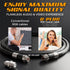 50FT RG6 Set G-PLUG Coaxial Cable Connectors - High-Speed Internet, Broadband and Digital TV Aerial, Satellite Sky