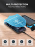 Kepswin 38800mAh Pack Solar Charger, Solar Power Bank, Waterproof External Backup Battery Power with USB C
