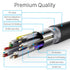 30FT 4K 2.0 4K@60Hz/2160p 18Gbps, 3D, Dolby PS5 1/2 HDMI Cable Long HDMI Cord Support HDCP, ARC, TrueHD Compatible