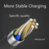 5ft HDR-PJ275 HDRPJ275 Digipartspower White Micro USB Data Cable PC Laptop Cord for Handycam Video Camera Camcorder