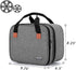 LUXJA Carrying Bag Compatible with DR.J Mini Projector, Projector Portable Case for Accessories (Fits Most Major Mini