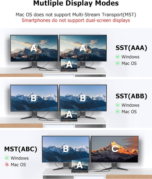 Glomtheia 2 1 2 4K@30Hz 4K@60Hz Dual HDMI Adapter for Monitors Extended Display in Out, USB C to HDMI Splitter