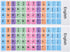 2 Pcs English Keyboard Replacement Letter Stickers, Universal Computer Colorful Rainbow Lettering,