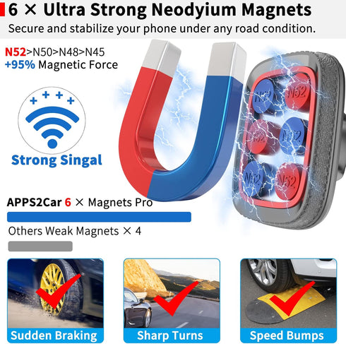 APPS2Car Magnetic Car Phone Holder Mount, Flexible Long Arm, Anti-Shake Windshield Phone Mount, Compatible with