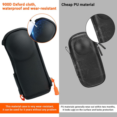 Insta360 X5, Protective Mini Carry Case with Premium Lens Guard for Hard Shell Travel Bag with Tempered Glass Lens