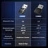 UGREEN Bluetooth 5.3 Adapter for PS5, USB Audio Transmitter with APTX, Connecting Bluetooth Headphones to PS5, PS4, Switch, PC, Wireless Audio Adapter (Plug & Play)