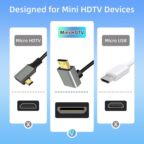 8K Cable,90 8K@60Hz 4K@120Hz 48Gbps hdtv2.1 etc.(50cm) RIIEYOCA Mini HDTV to HDTV Adapter Degree Up Angle Mini hdtvMale