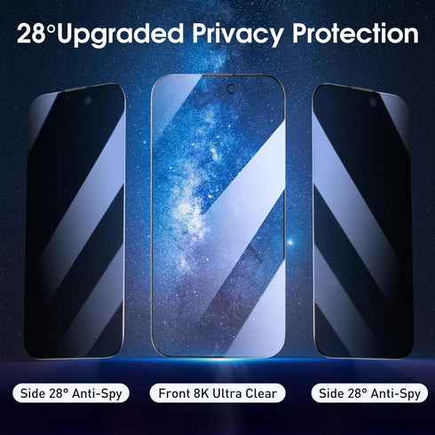 MOCOLL Privacy Screen Protector for iPhone 15 Pro, ?Anti-spy??Dust-Free Kit??Speaker Mesh?Military Grade Tempered