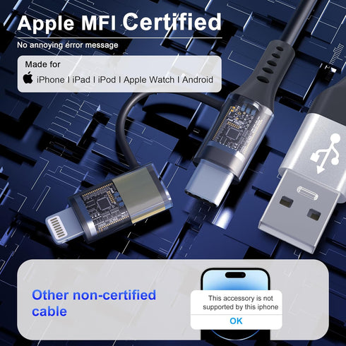 USB to USB-C and Lightning Cable 2 in 1 Coiled Cable, MFi & 3A Fast Charge & Data Sync for iPhone/Android