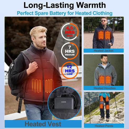 12000mAh Battery Pack for Heated Vest, 5V 2A Power Bank for Heated Jacket and Hoodie, USB C Portable Charger for iPhone