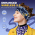 LC-dolida Sleep Headphones Bluetooth Headband, Wireless Sleeping Headphones with Thin HD Stereo Speakers, Perfect for