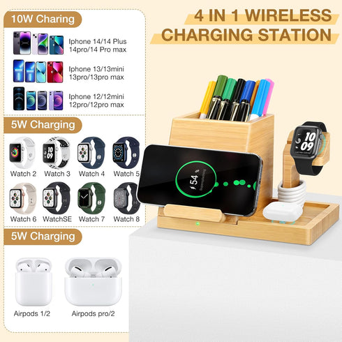 Wireless Charger for Apple Charging Station, Multiple Devices with PD 22.5W Adapter for iPhone 15/14/13/12 Series