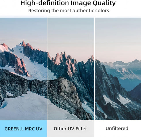 67mm Premium MRC UV Filter, Multi-Resistant Nano Coating, Ultra-Slim, HD Optical Glass for Camera Lens