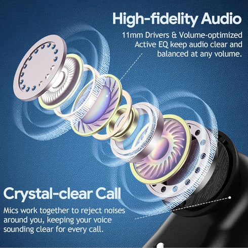 Wireless Earbuds, True Wireless Bluetooth 5.3 Ear Buds with Charging Case for iPhone Android Smart Cellphones