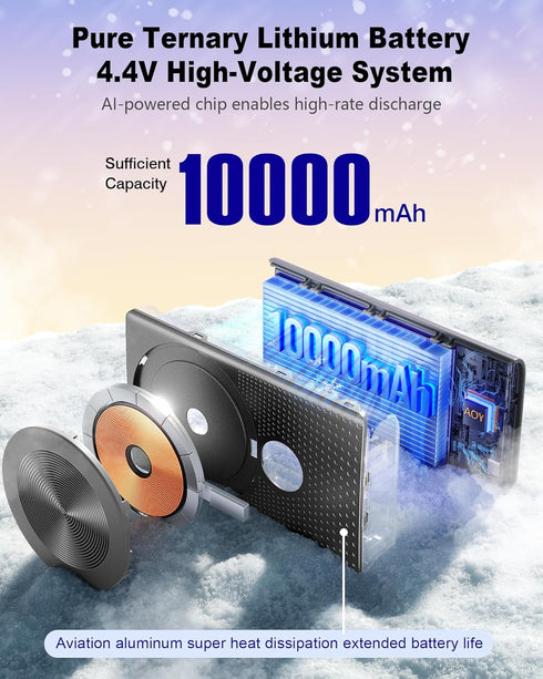 Kesguar 10000mAh 22.5W Pack 17/16/15/14/13/12 Magnetic Portable Charger - PD Super Fast Charging Wireless Power Bank
