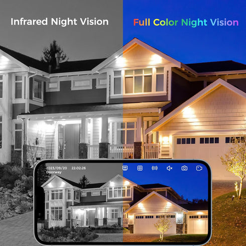 Hiseeu 3MP Dual Lens Security Camera Wireless WiFi 2.4GHz Outdoor, 10X Zoom, Full Color Night Vision, IP66