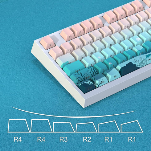 JSJT Side Printed Keycaps - Shine Through PBT Doubleshot Custom Keycap Set, Deep Sea Theme, 126 Keys for Cherry MX