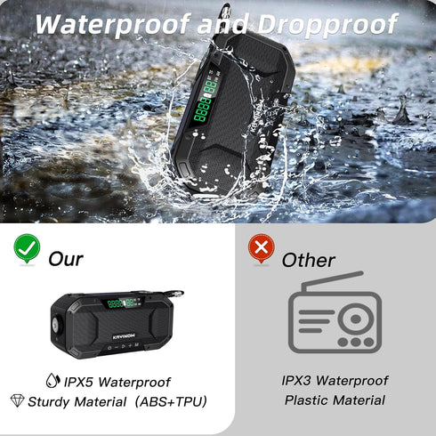 Portable Emergency Weather Radio with Waterproof Bluetooth Speaker, Hand Crank Solar Rechargeable, 5000mAh Charger,