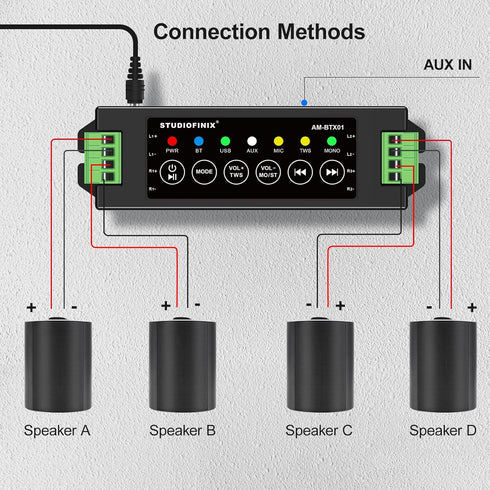 STUODIOFINIX 4-Channel Mini Bluetooth Amplifier 120w for Passive Speakers, TWS, AUX, MIC, USB,